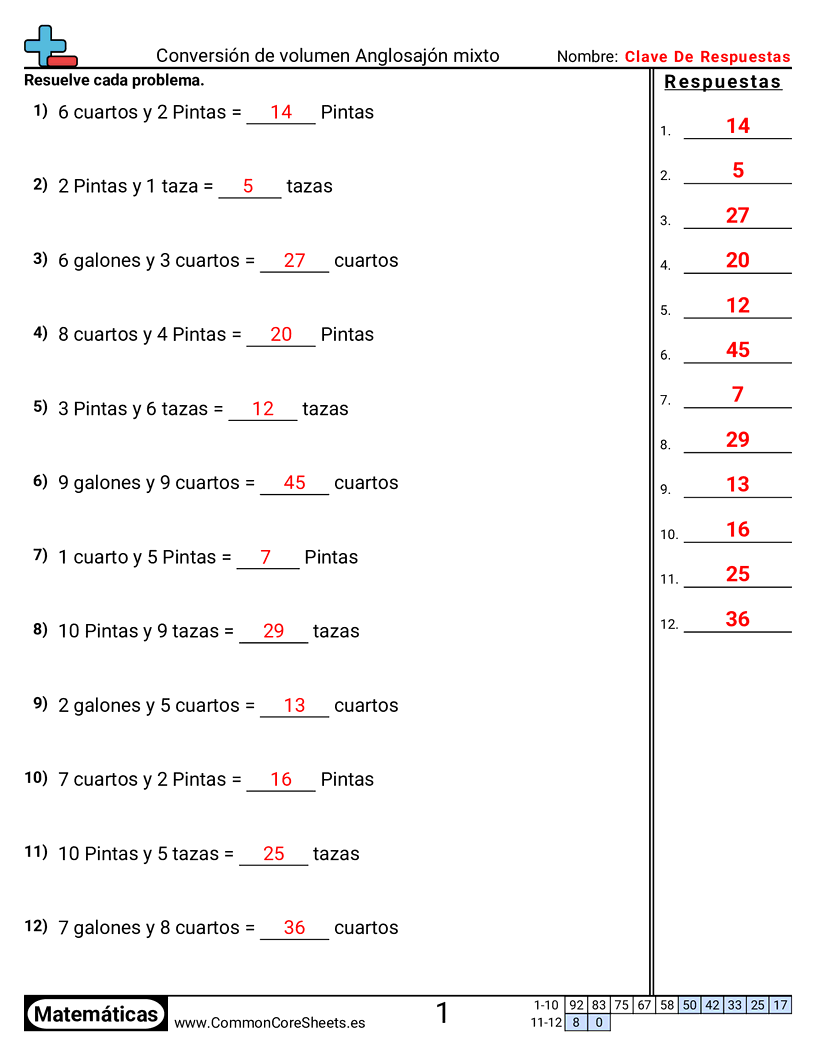 americano Worksheets - Convertir volumen estadounidense mixto worksheet