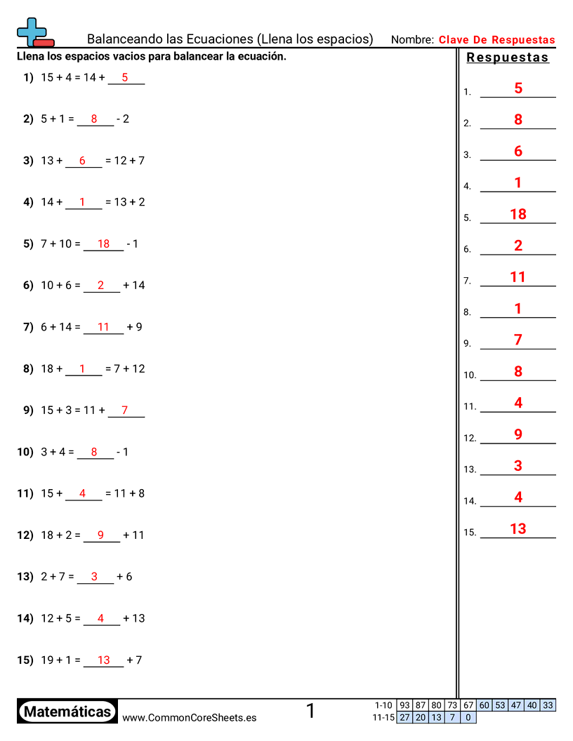 Ejercicios  de equilibrio de ecuaciones - Suma y resta (rellenar el espacio en blanco) worksheet