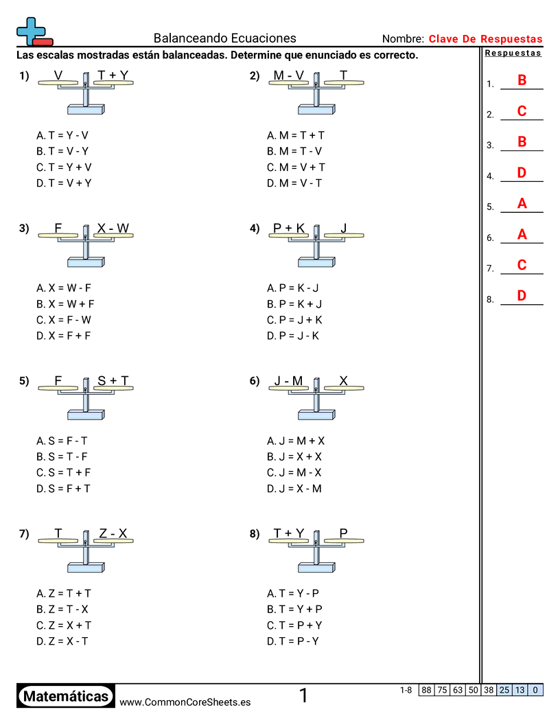 Ejercicios  de equilibrio de ecuaciones - Balanzas - opción múltiple (suma y resta) worksheet