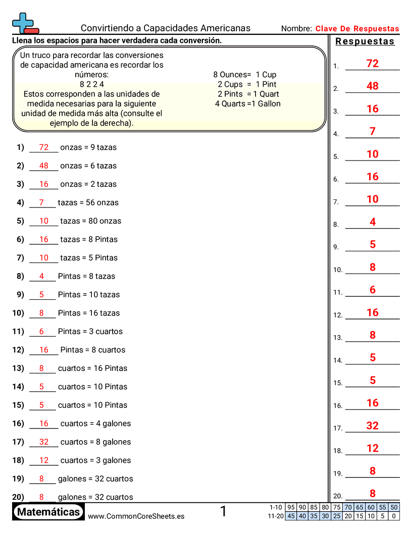 Ejercicios  de capacidad - Convertir capacidad estadounidense worksheet