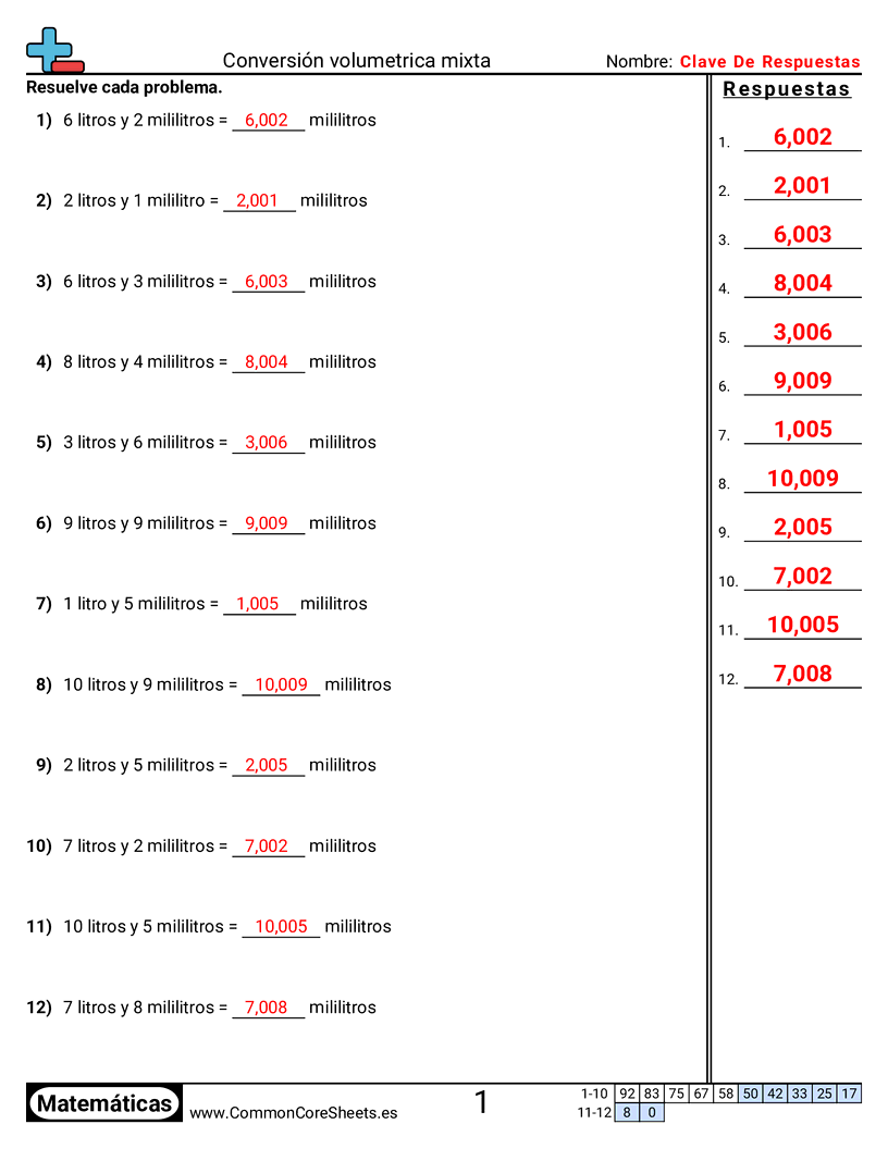 Ejercicios  de capacidad - Convertir volumen mixto métrico worksheet