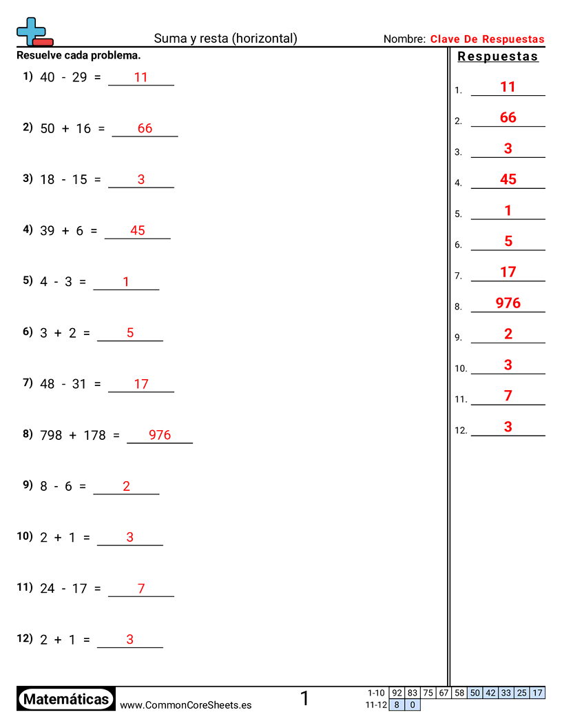 Ejercicios de sumas - Suma y resta (horizontal) worksheet