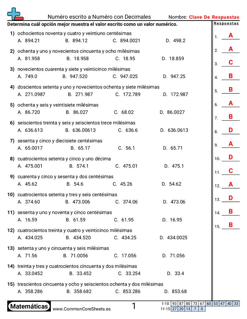 Ejercicios  de conversión de formas - Decimales (hasta milésimas) worksheet