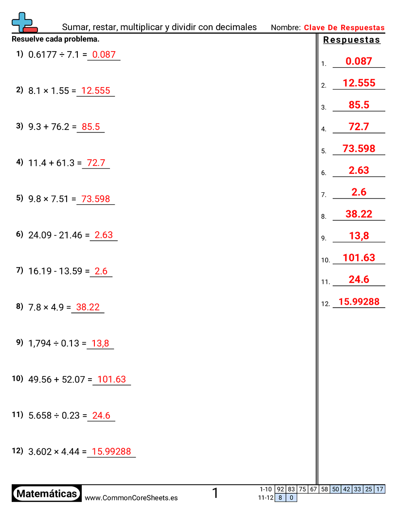 Ejercicios  de decimales  - Sumar, restar, multiplicar y dividir decimales worksheet
