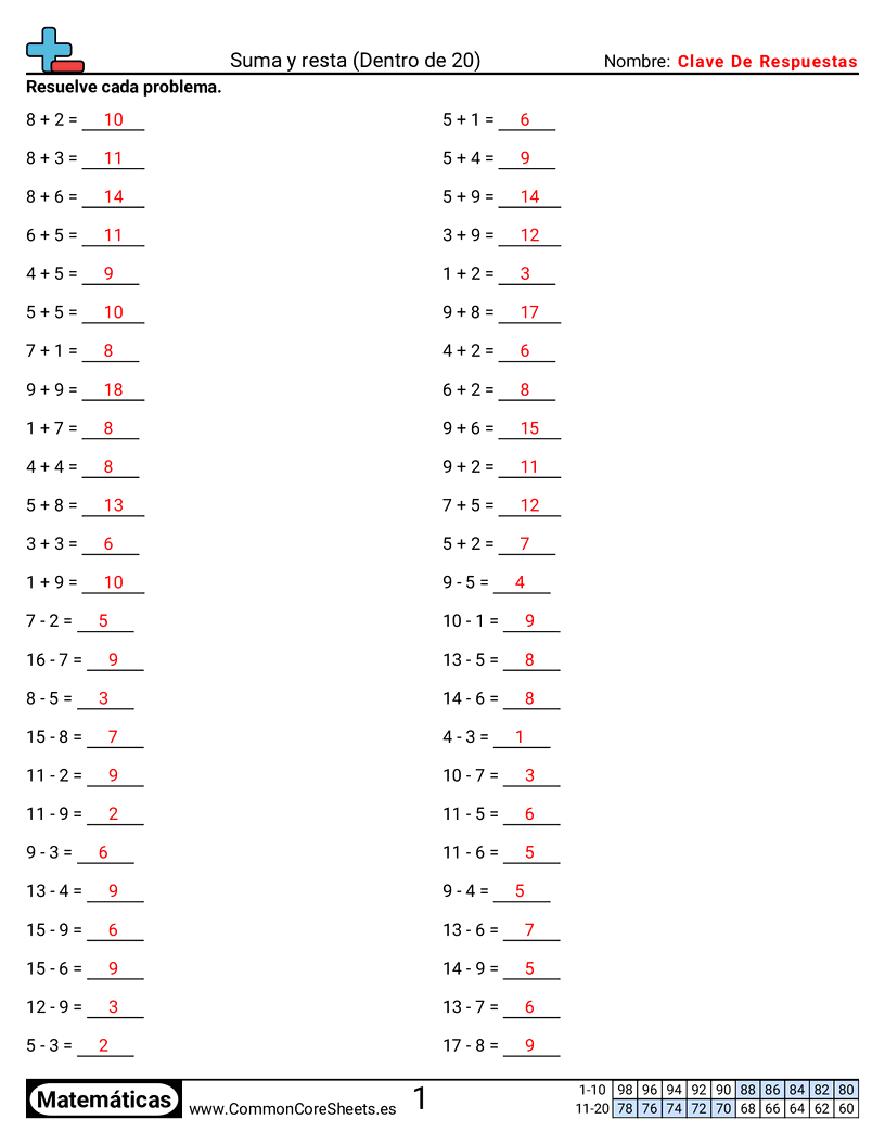 Ejercicios de sumas - Sumar y restar (dentro de 20) worksheet