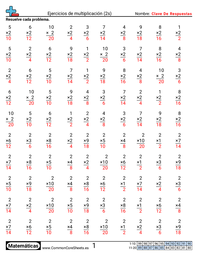 Ejercicios  de multiplicación - 2 (tablas) worksheet