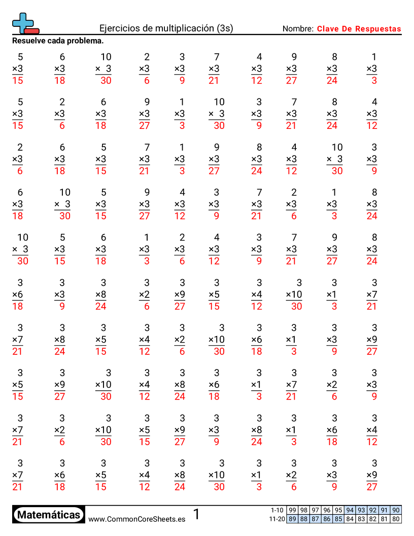 Ejercicios  de multiplicación - 3 (tablas) worksheet