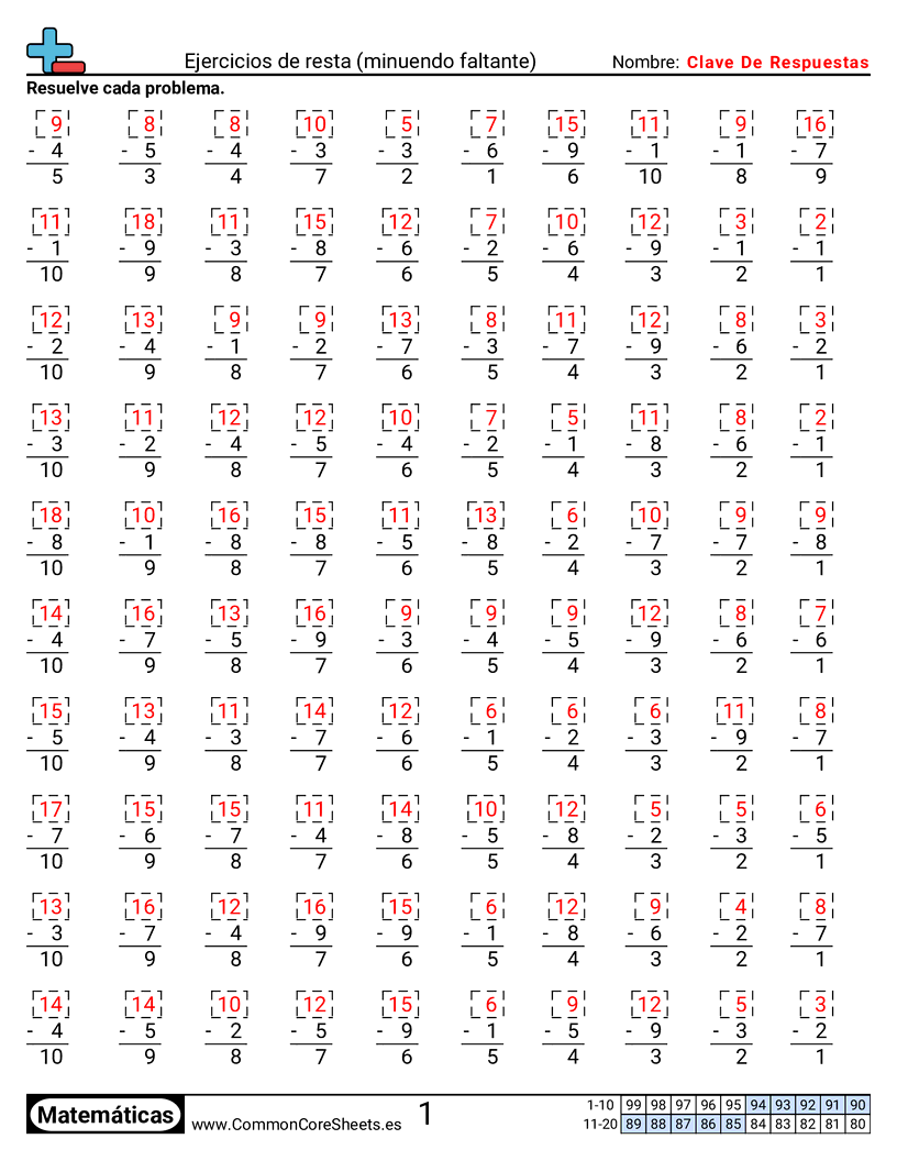 Ejercicios  de ejercicios de matemáticas - Ejercicios de resta (minuendo faltante) worksheet