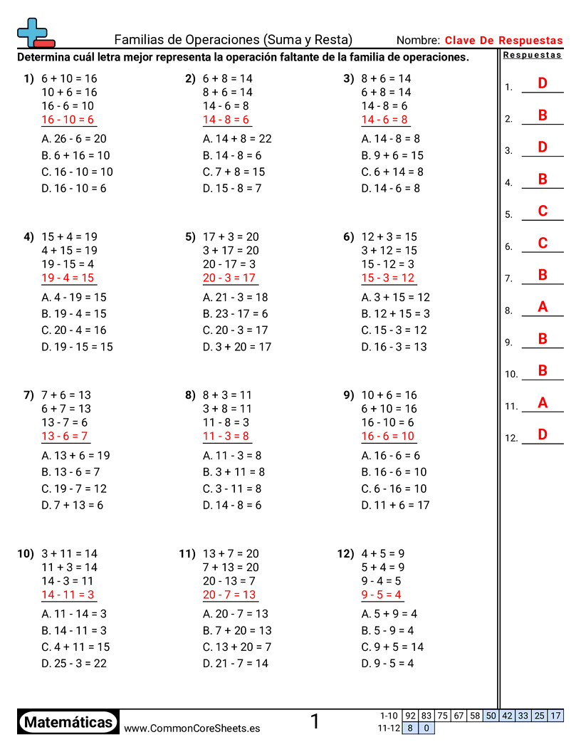 Ejercicios  de familias de factores - Encontrar el hecho faltante (opción múltiple) worksheet
