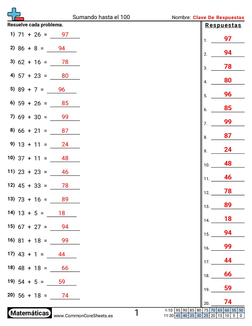 Ejercicios de sumas - Sumar dentro de 100 (horizontal) worksheet