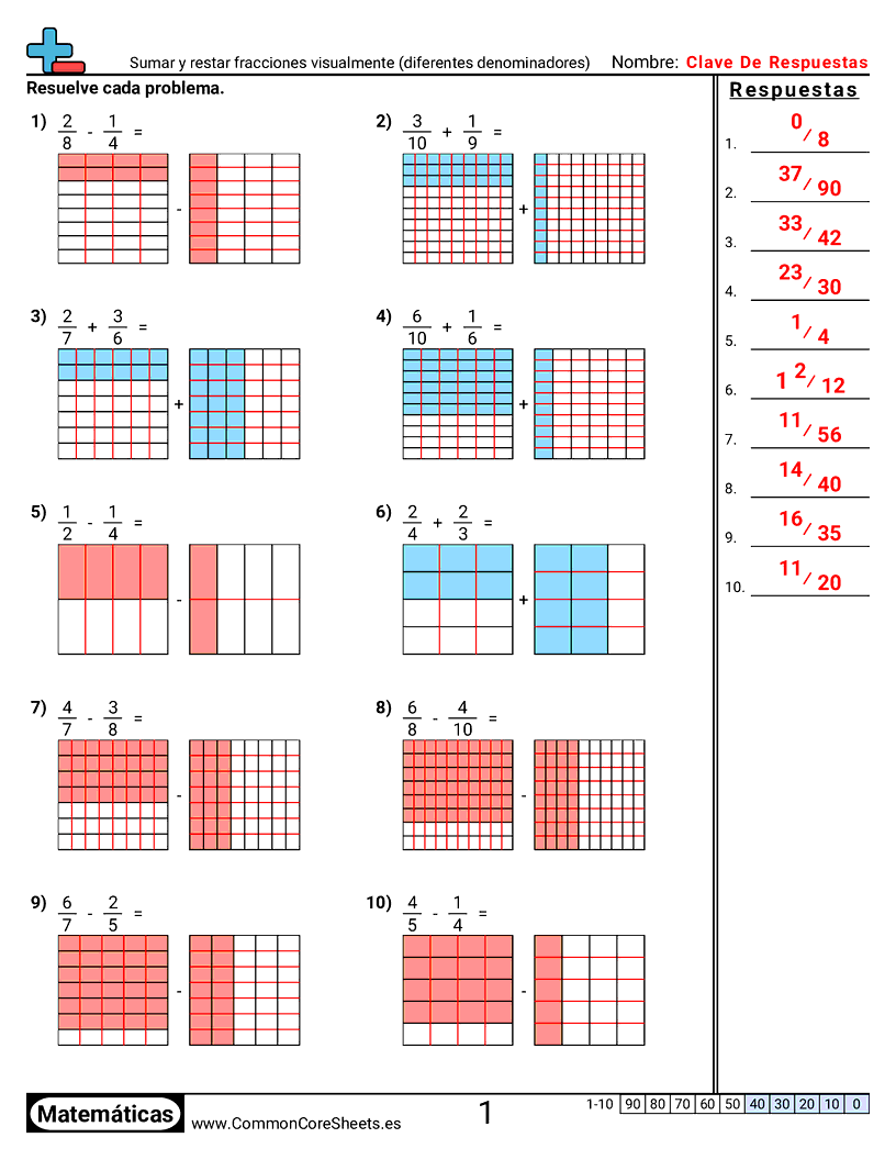 Ejercicios  de fracciones - Sumar y restar fracciones visualmente (distintos denominadores) worksheet