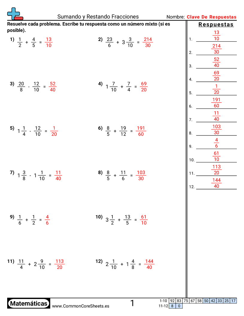 Ejercicios  de fracciones - Distinto denominador worksheet