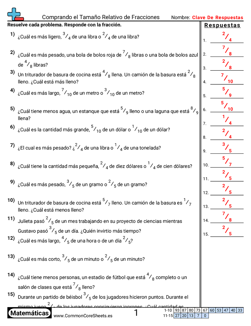 Ejercicios  de fracciones - Comparar el tamaño relativo de fracciones worksheet
