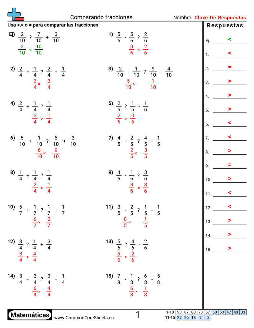Ejercicios  de fracciones - Comparar fracciones con suma y resta worksheet