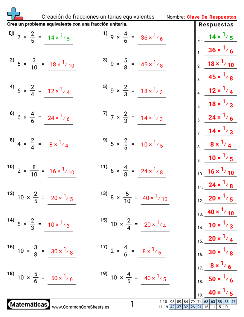 Ejercicios  de fracciones - Crear problemas equivalentes de fracciones unitarias worksheet