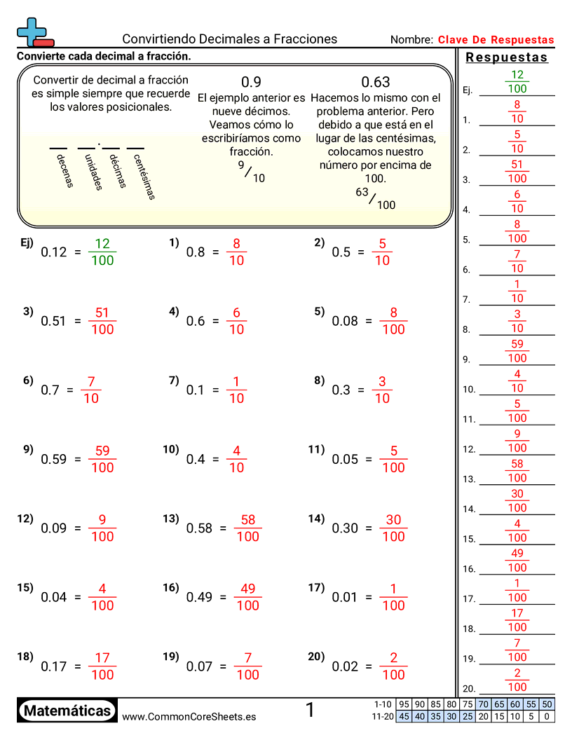 Ejercicios  de fracciones - Convertir decimales a fracciones (décimos y centésimos) worksheet