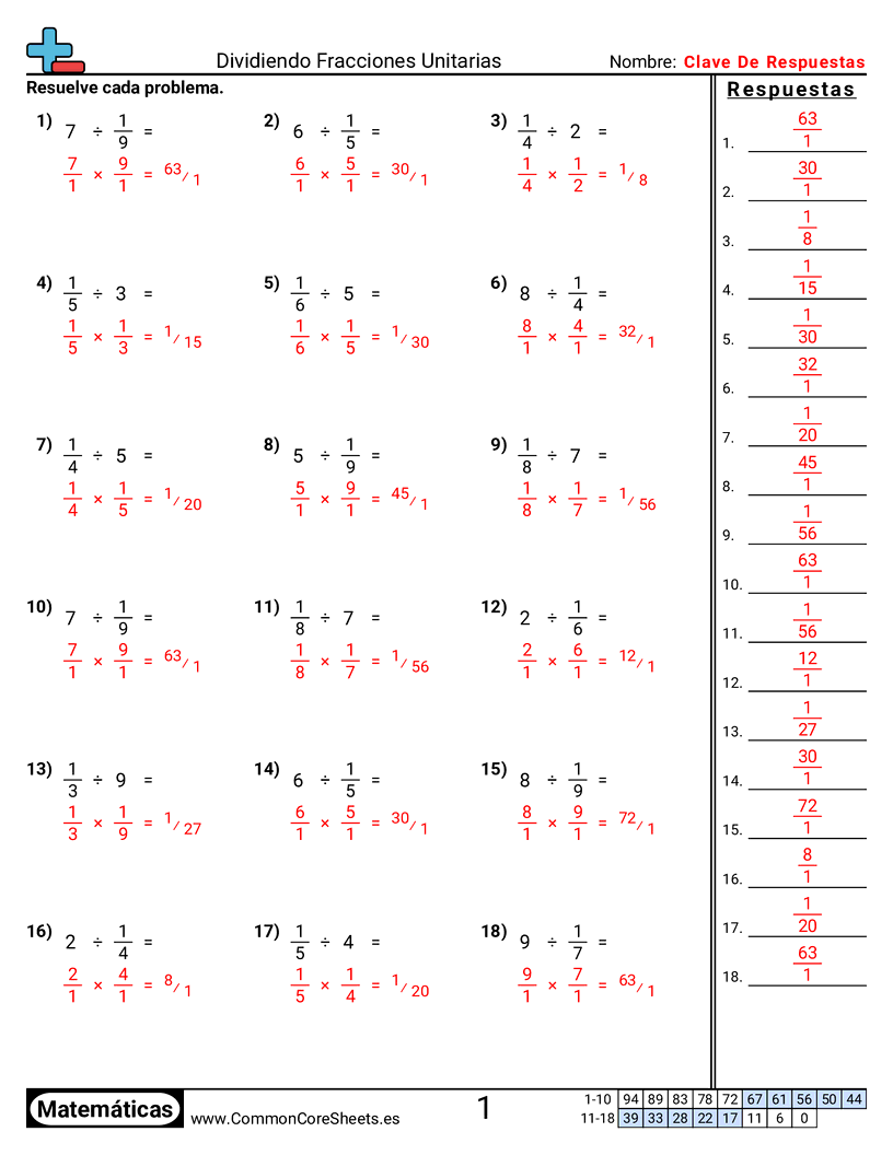 Ejercicios  de fracciones - Dividir entre fracciones unitarias worksheet