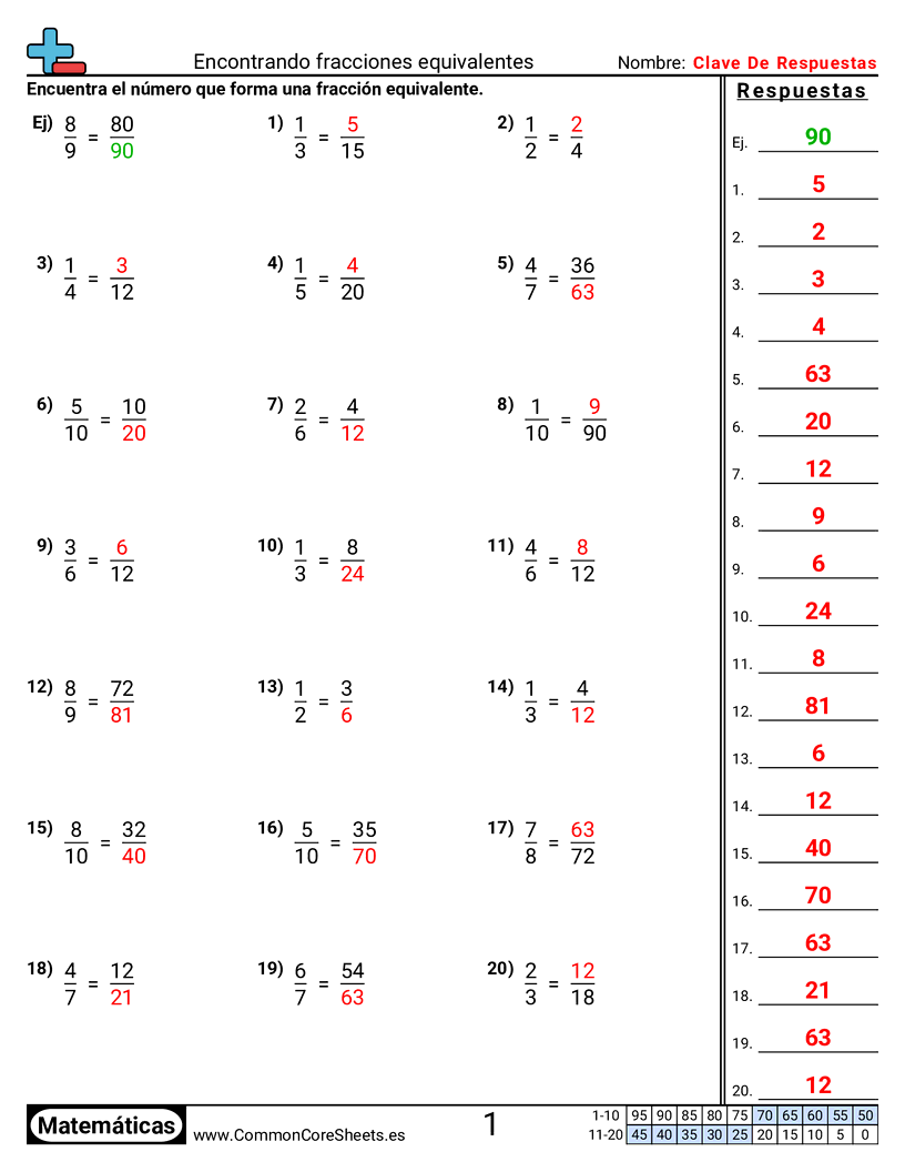 Ejercicios  de fracciones - Fracciones equivalentes (número faltante) worksheet