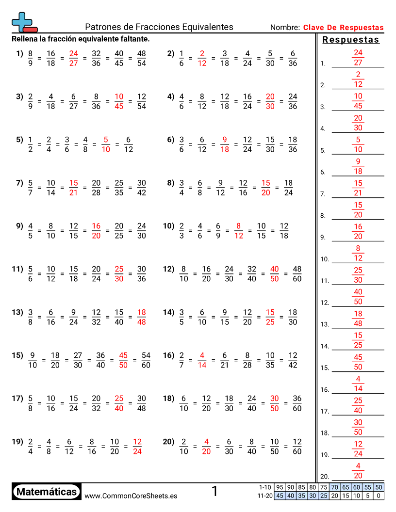 Ejercicios  de fracciones - Completar un patrón worksheet