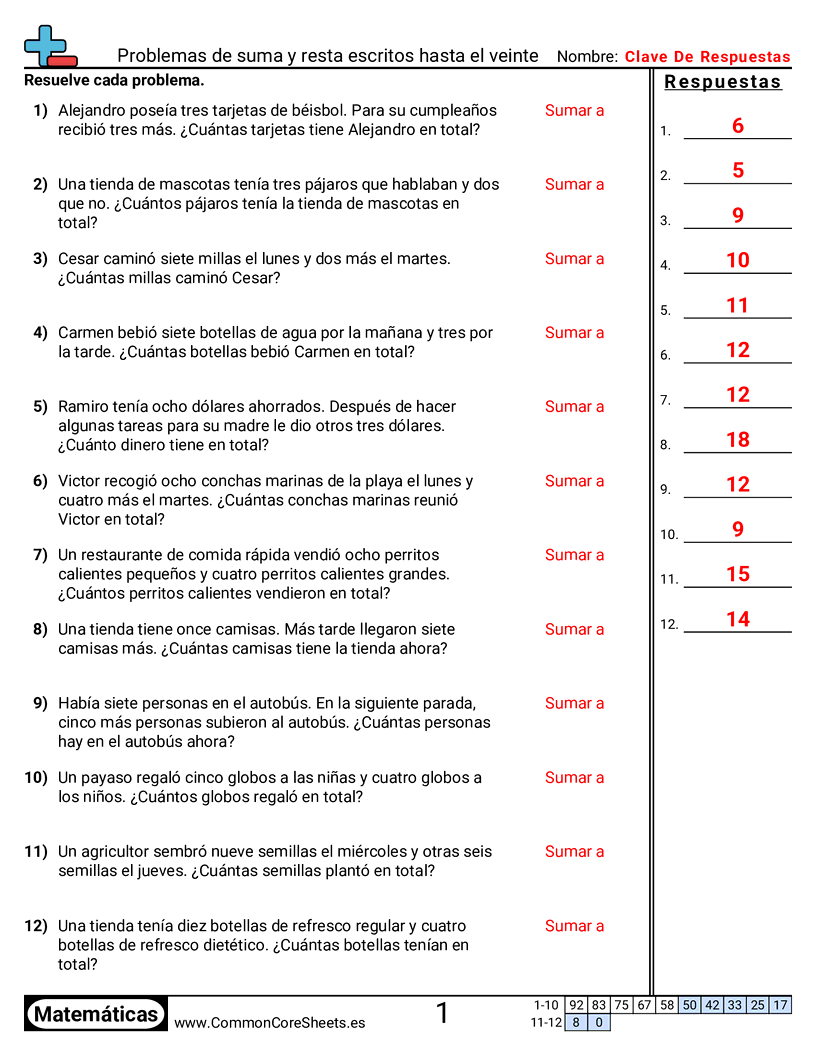 Ejercicios de sumas - Problemas de suma (palabras) dentro de 20 worksheet