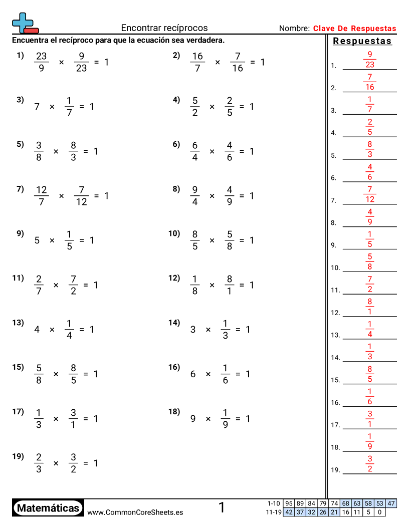 Ejercicios  de fracciones - Encontrar recíprocos worksheet