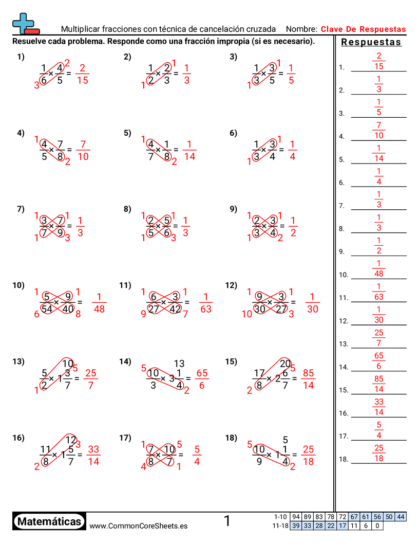 Ejercicios  de fracciones - Multiplicar fracciones con cancelación cruzada worksheet