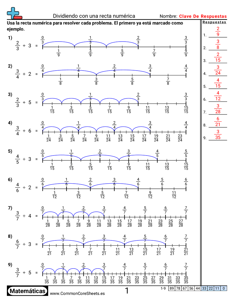 Ejercicios  de fracciones - Recta numérica: fracción por entero worksheet