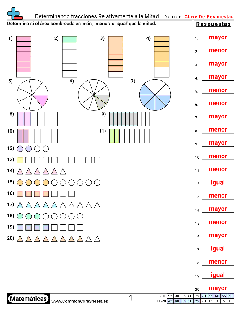Ejercicios  de fracciones - Determinar el valor relativo a la mitad worksheet