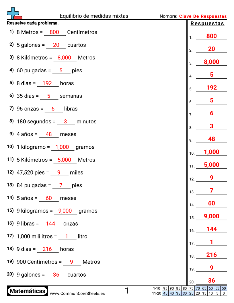 Ejercicios  de capacidad - Equilibrar mediciones mixtas worksheet