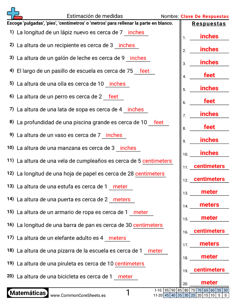 Ejercicios  de medición - Estimación de medidas (problemas de palabras) worksheet