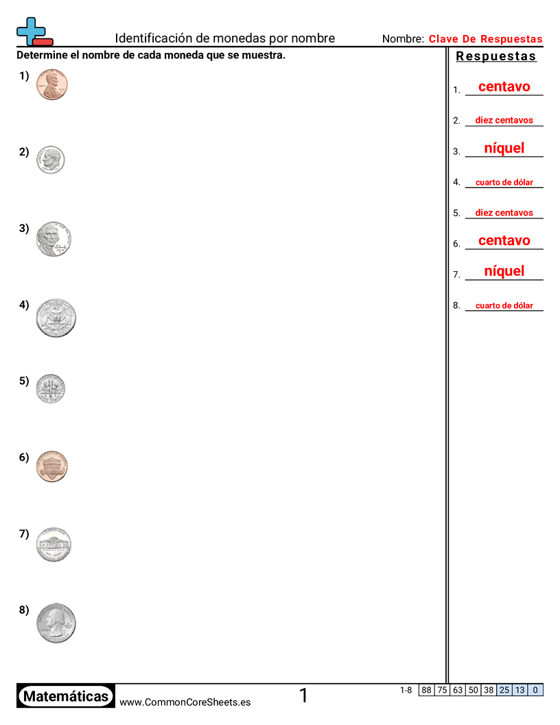 Ejercicios  de dinero  - Identificar monedas por nombre worksheet