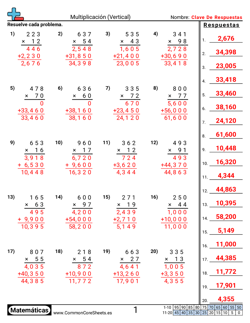 Ejercicios  de multiplicación - Vertical: 3 dígitos × 2 dígitos worksheet