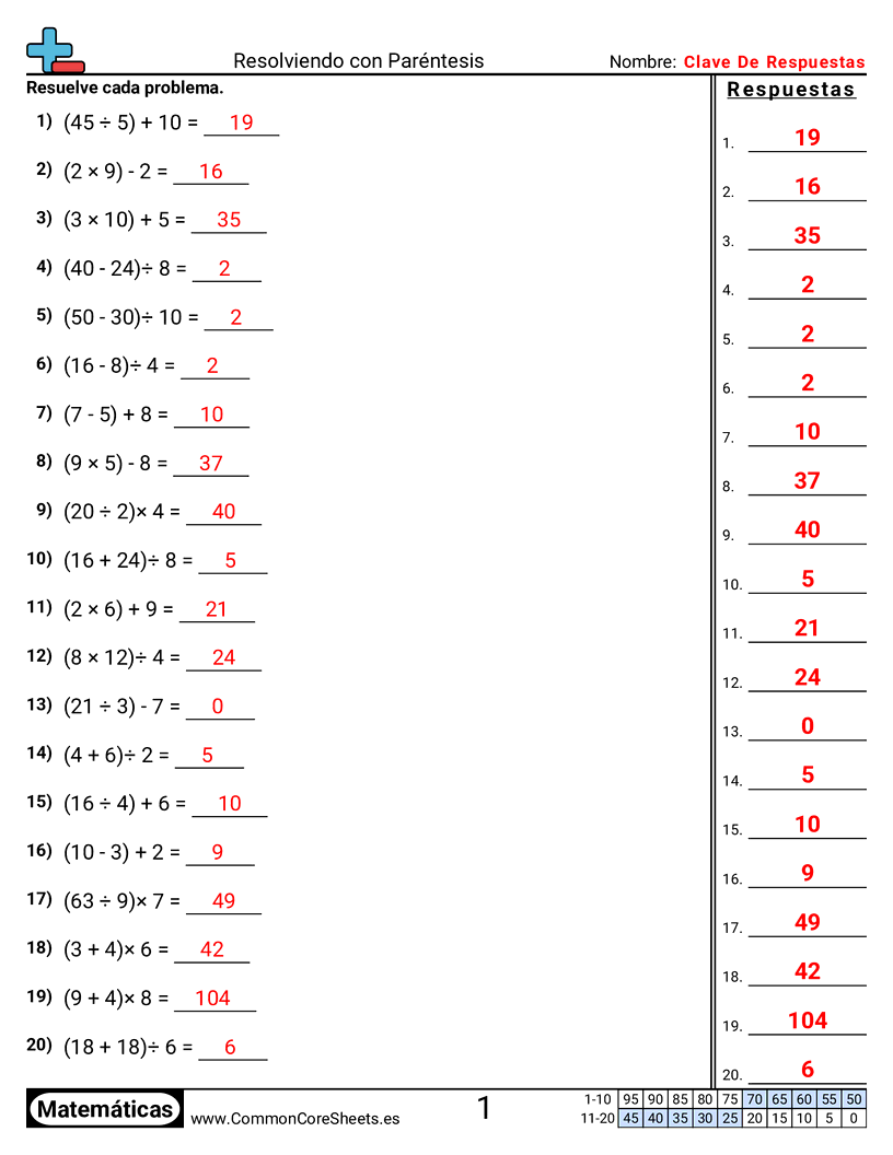 5th Grade Ejercicios  de problemas multipasos - Resolver con paréntesis worksheet
