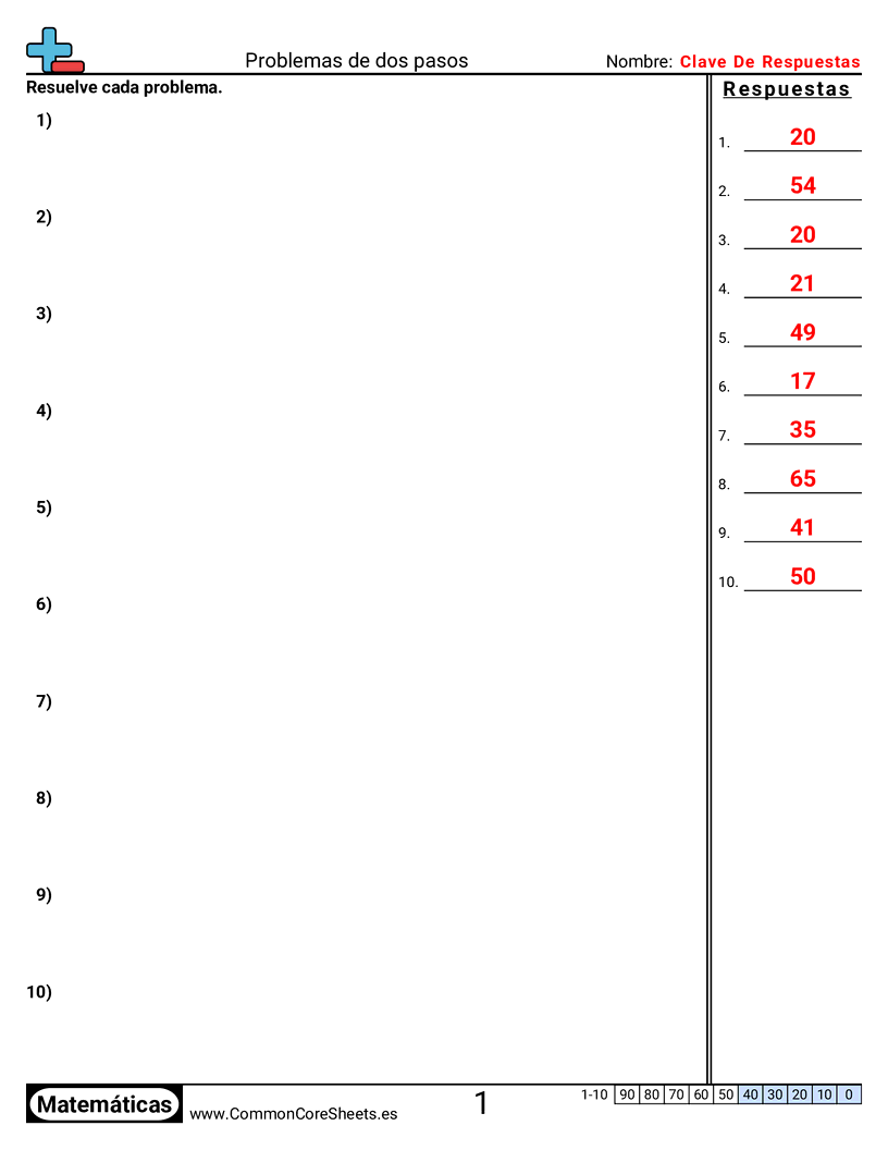 Ejercicios  de problemas multipasos - Restar y sumar worksheet
