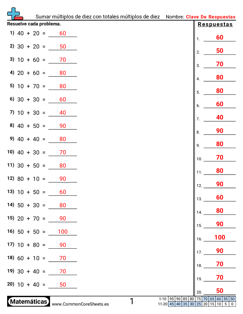 Ejercicios de sumas - Sumar múltiplos de diez con múltiplos de diez worksheet