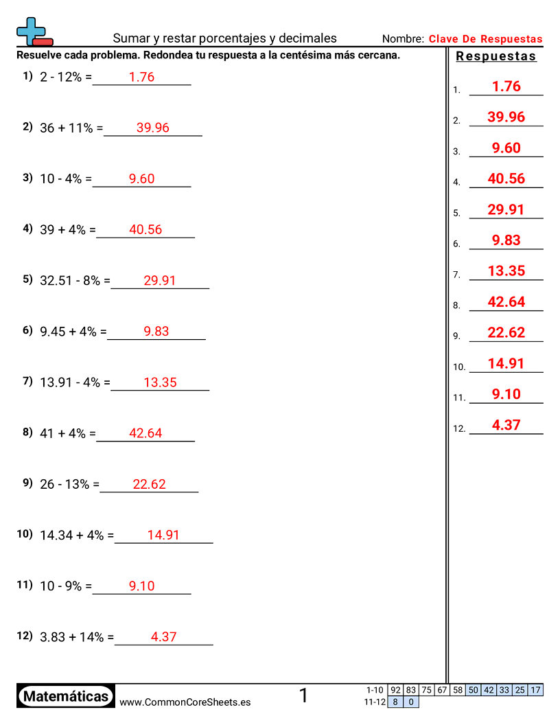 Ejercicios  de porcentaje - Sumar y restar porcentajes y decimales worksheet