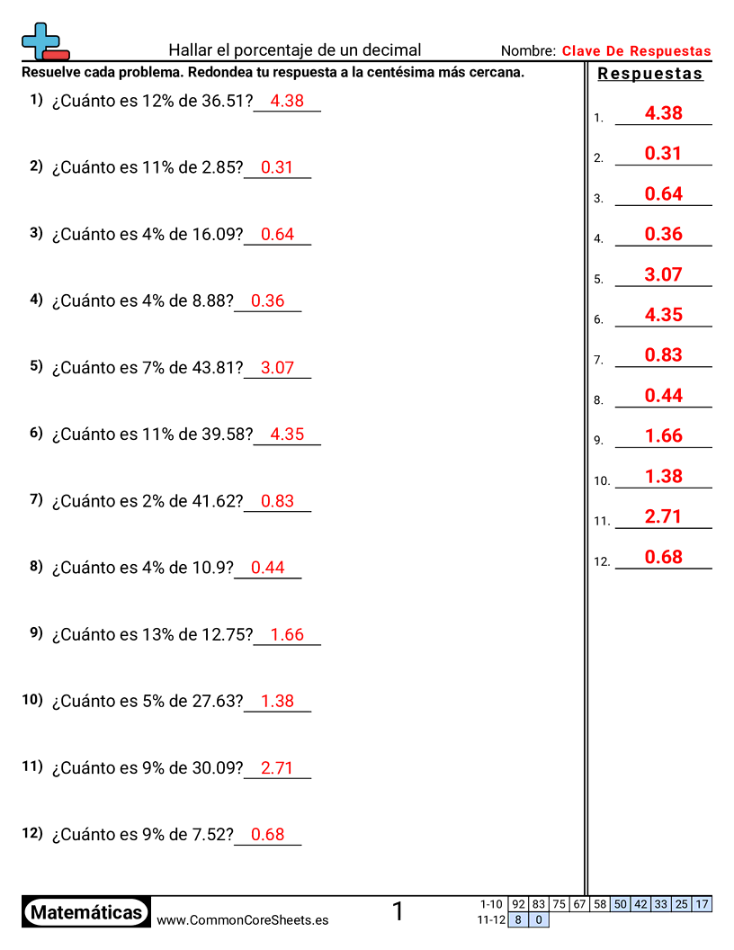 Ejercicios  de porcentaje - Encontrar el porcentaje de un decimal worksheet
