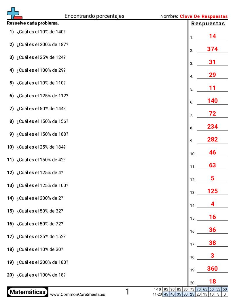 Ejercicios  de porcentaje - Encontrar porcentajes worksheet