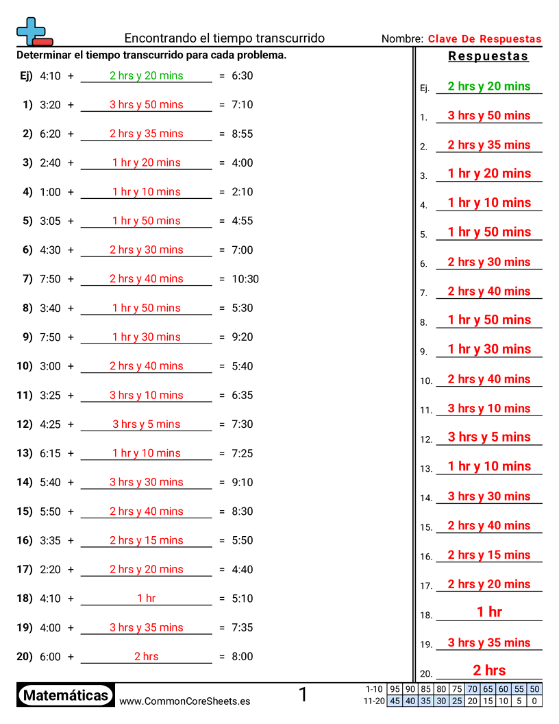 Ejercicios  de tiempo - Solo tiempo worksheet