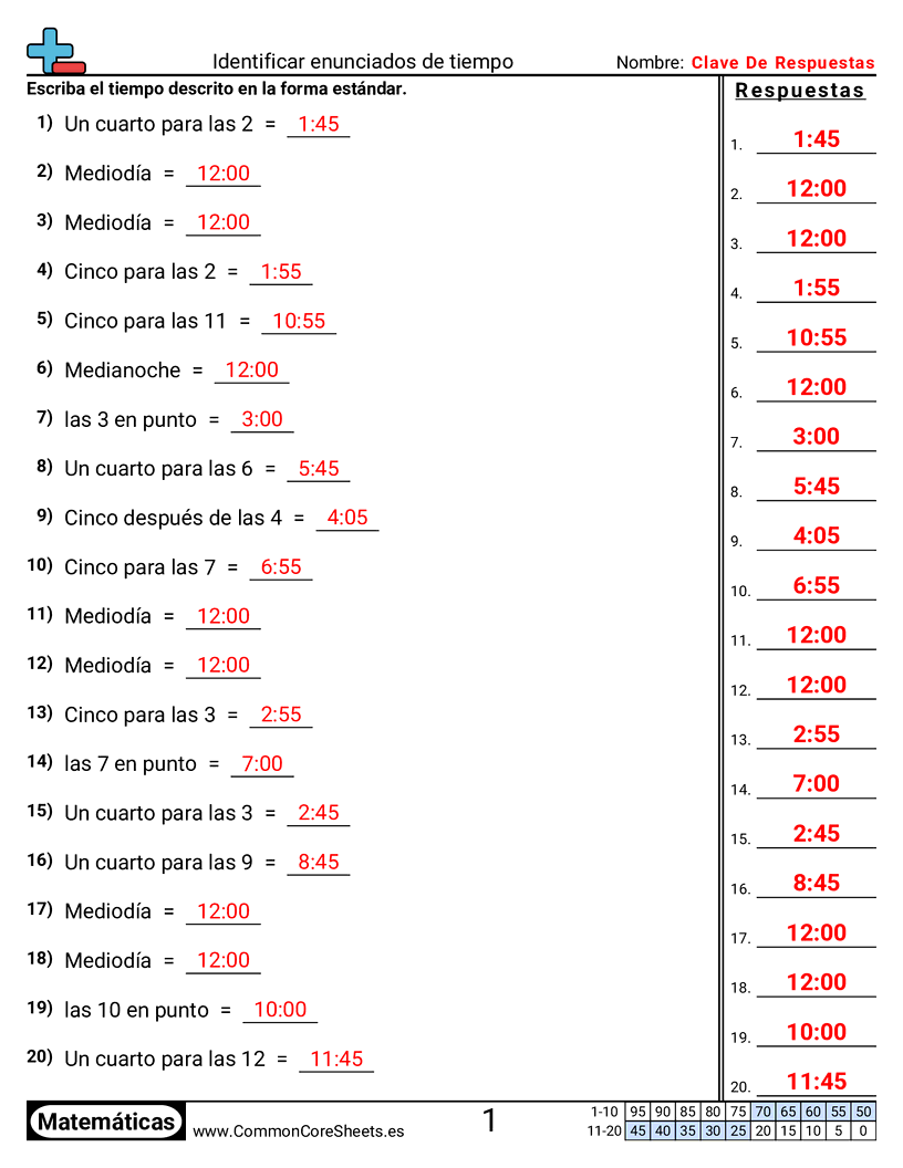 Ejercicios  de tiempo - Identificar expresiones de tiempo worksheet