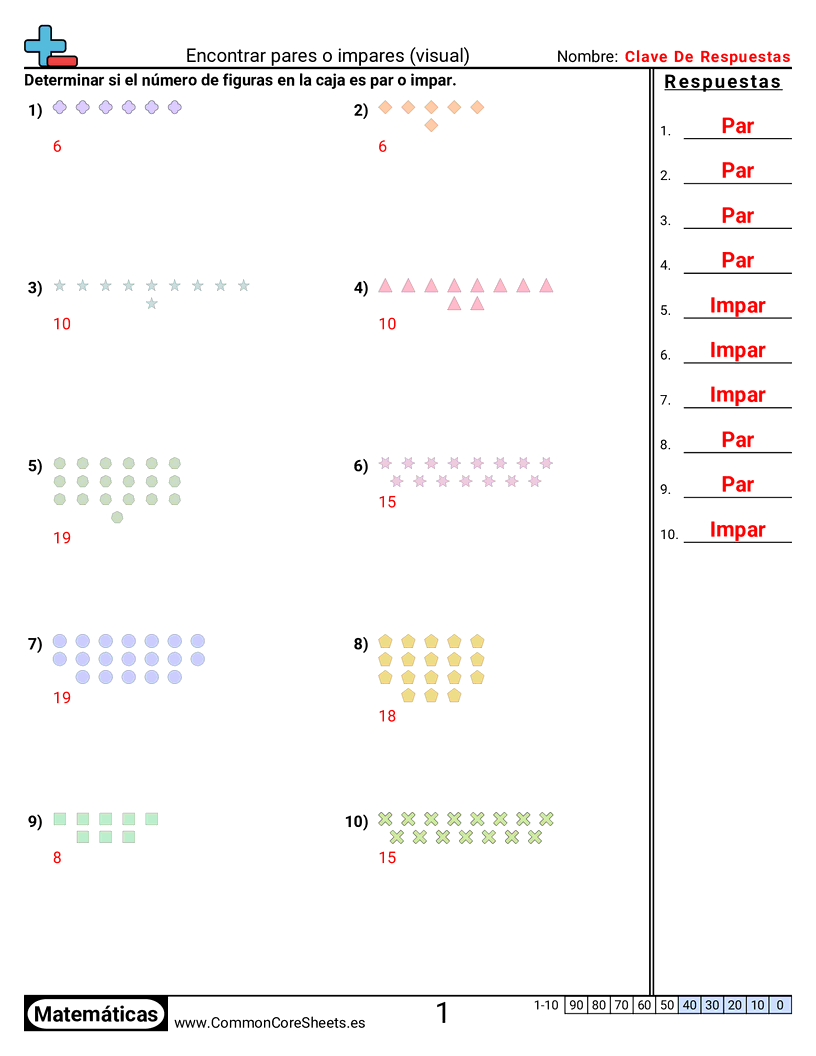 Ejercicios  de valor y valor posicional - Encontrar par o impar (visual) worksheet