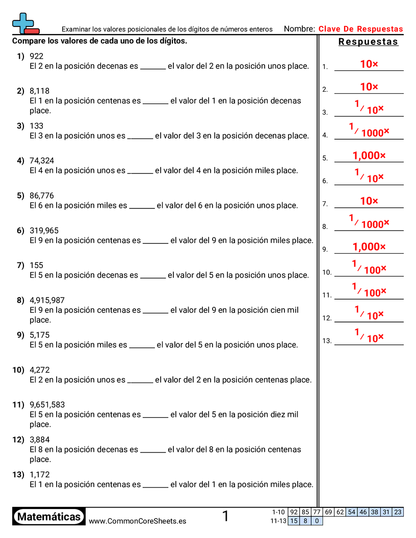 Ejercicios  de valor y valor posicional - Examinar valores posicionales de números enteros worksheet