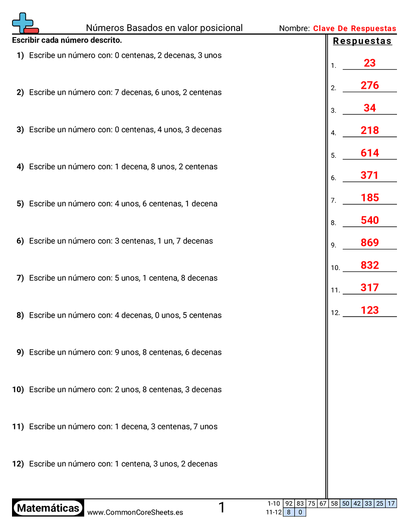 Ejercicios  de valor y valor posicional - Entender valores posicionales (3 dígitos) worksheet