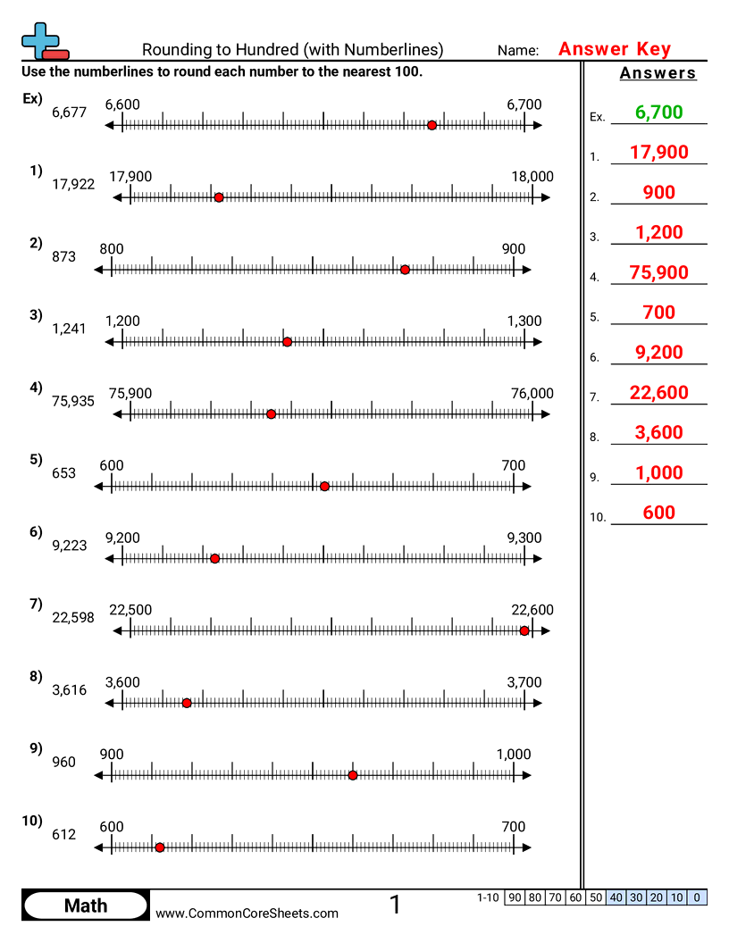 Related worksheet